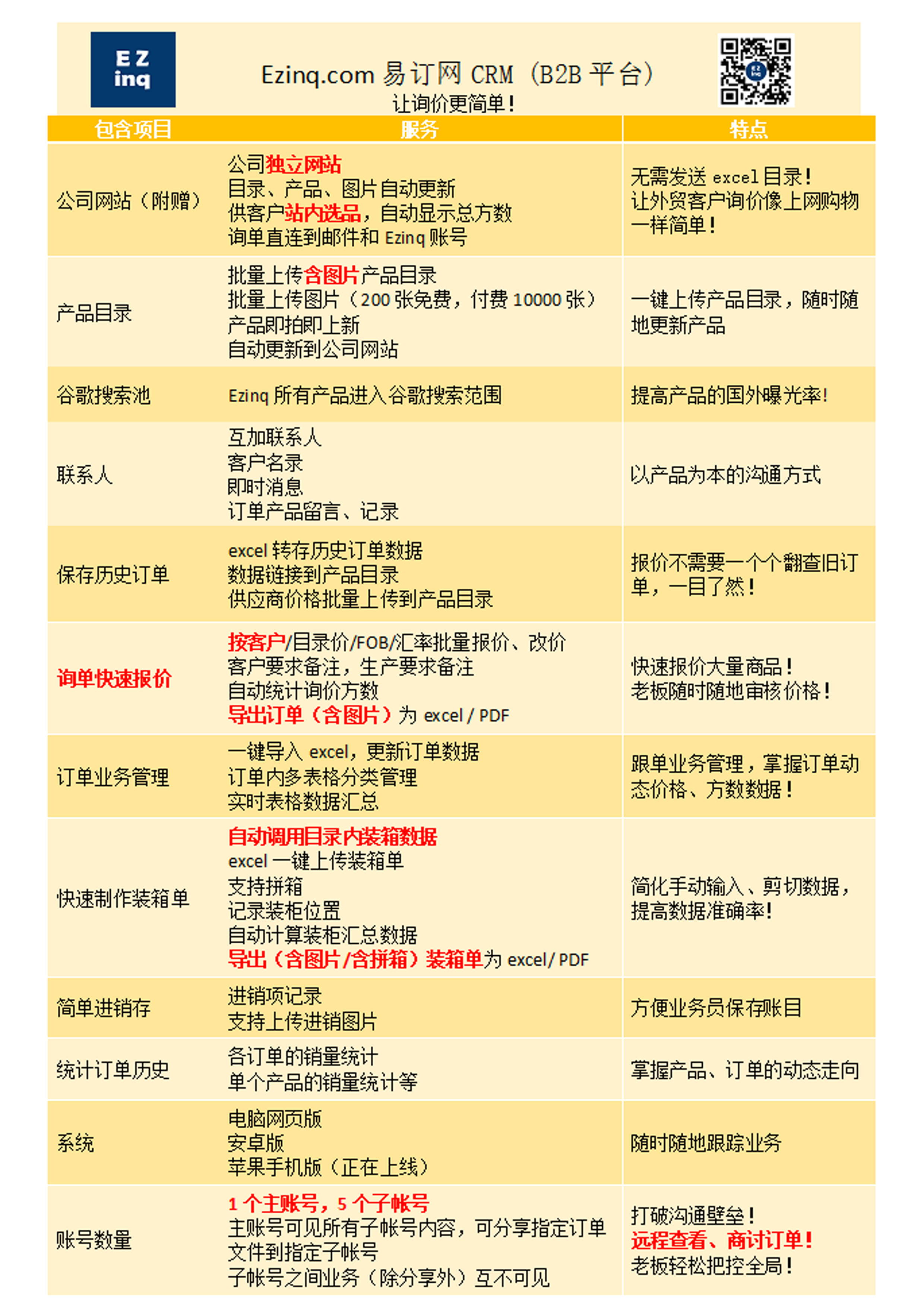 Ezinq Summary